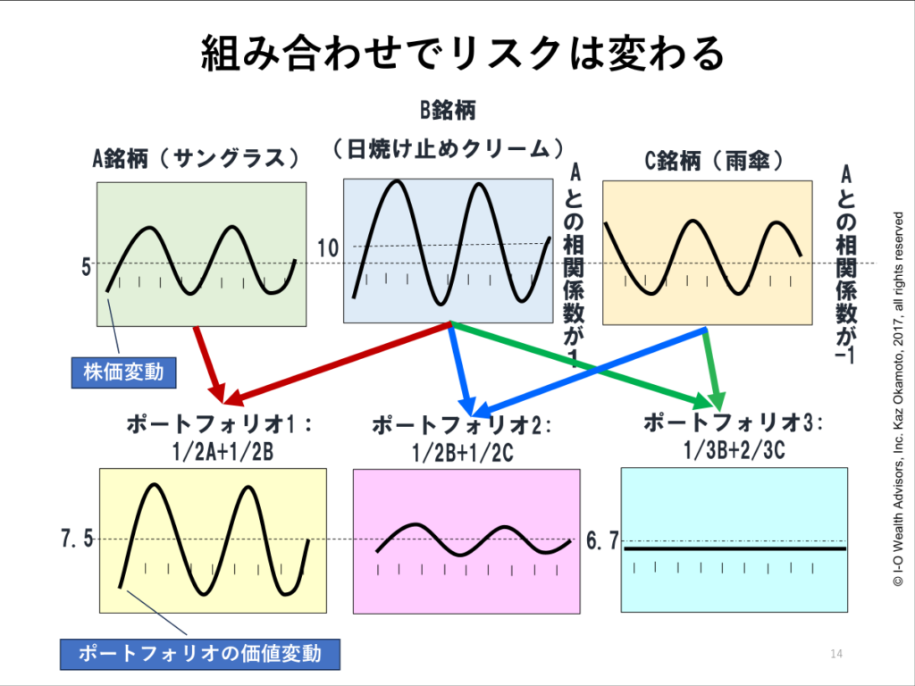 第279号　1月18日サロイン塾　後半